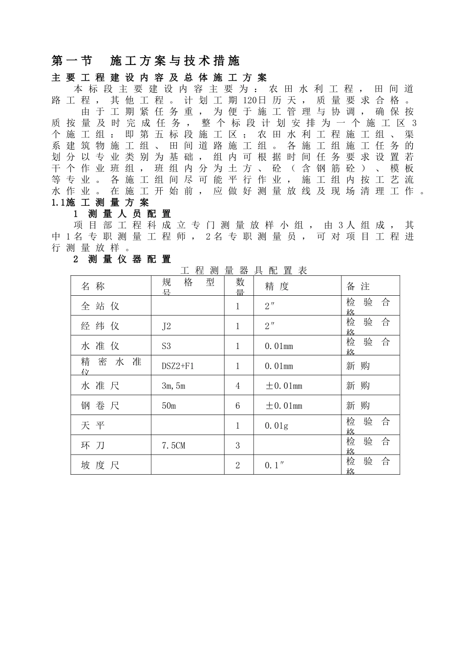 农田水利田间道路土地整理施工组织设计_第2页