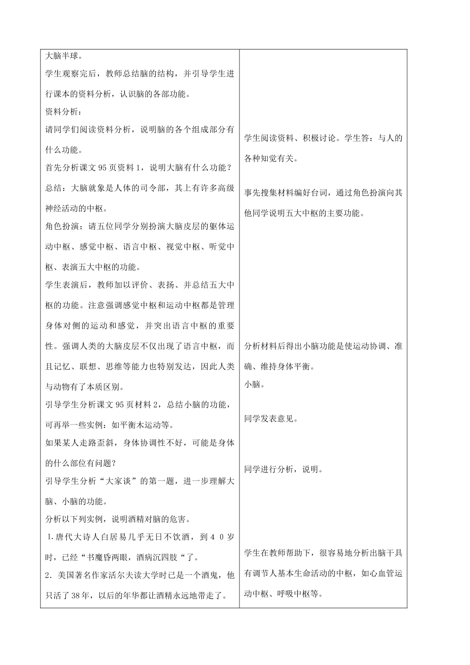 七年级生物下册 4.3《信息的处理》第三课时教学设计 冀教版_第2页
