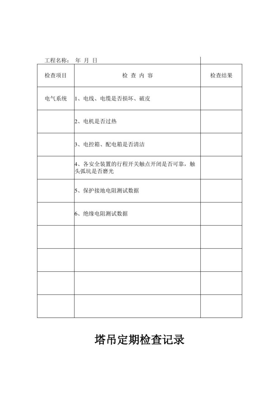 塔吊检查记录表(最全)_第2页