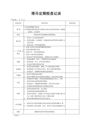 塔吊检查记录表(最全)