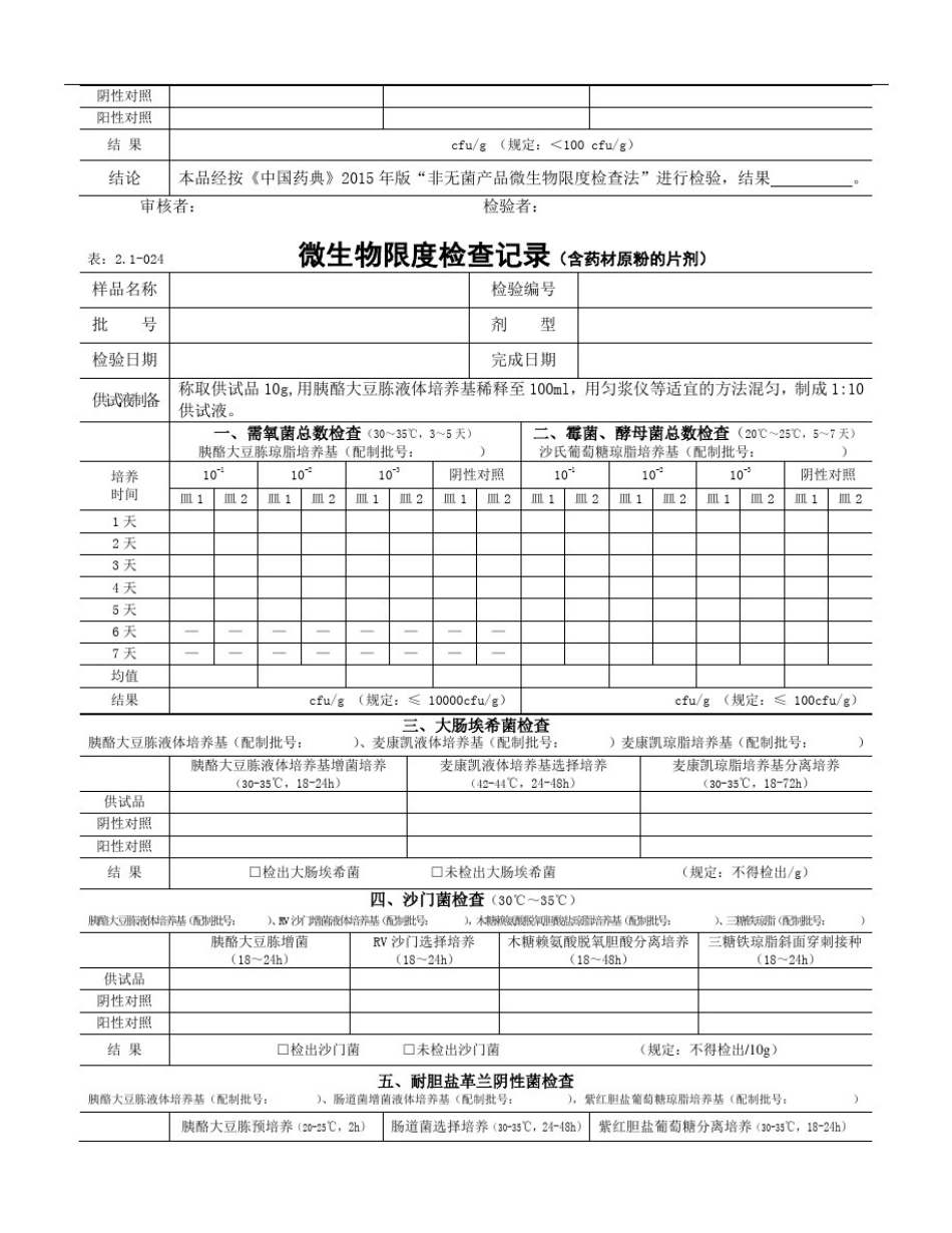 微生物限度检查记录(2015年版)_第3页