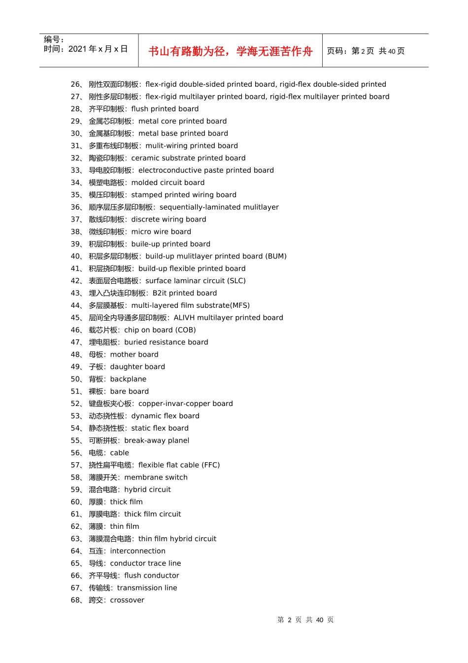 PCB专业英译术语汇集_第2页
