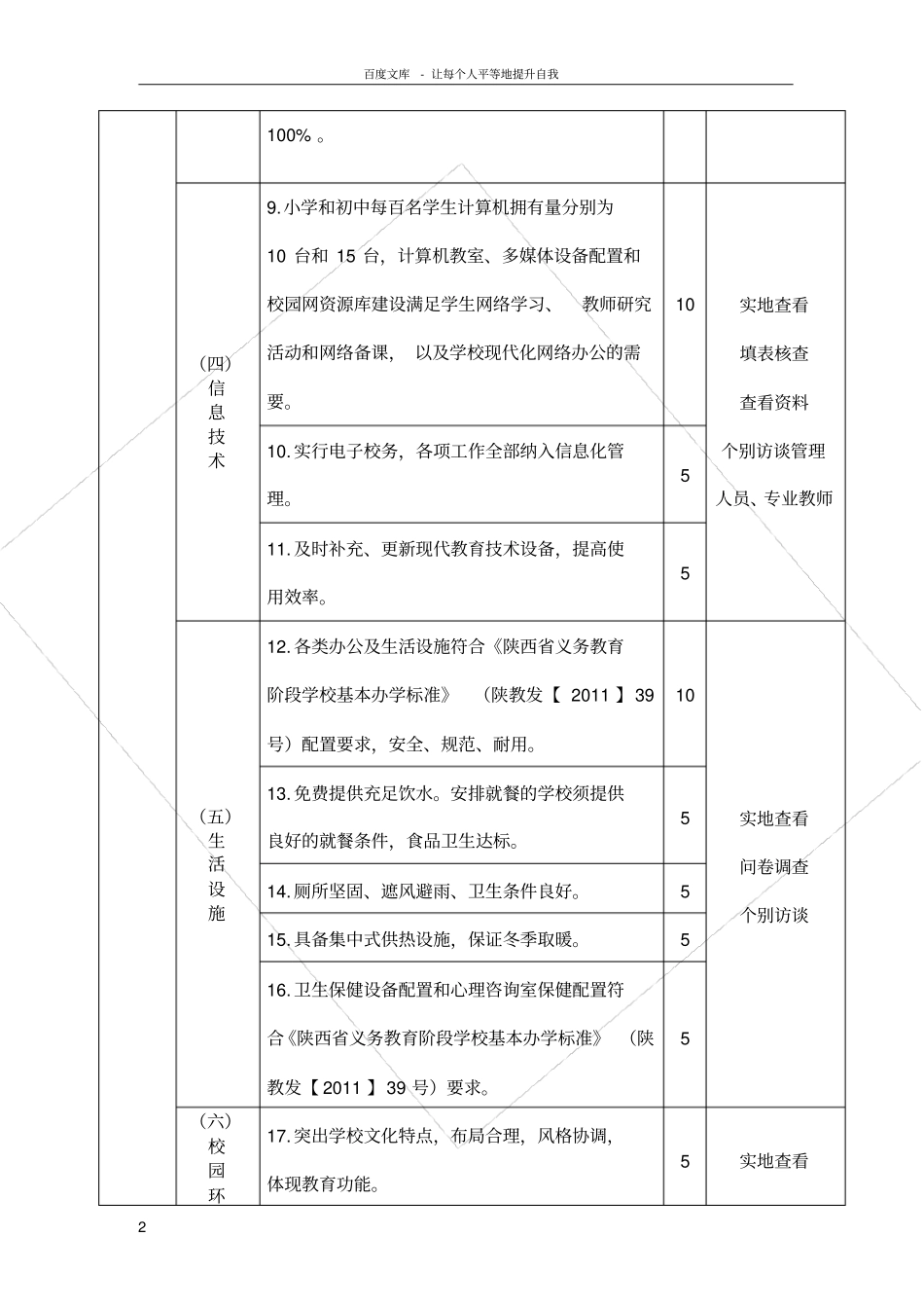义务教育学校标准化建设评估验收实施细则_第2页