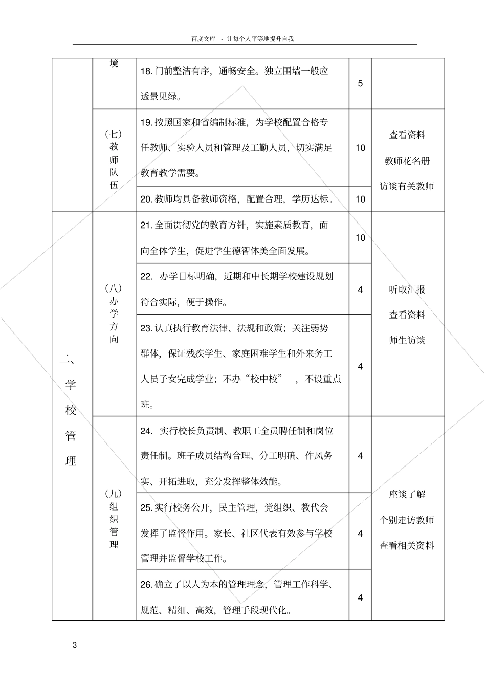 义务教育学校标准化建设评估验收实施细则_第3页