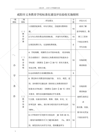 义务教育学校标准化建设评估验收实施细则