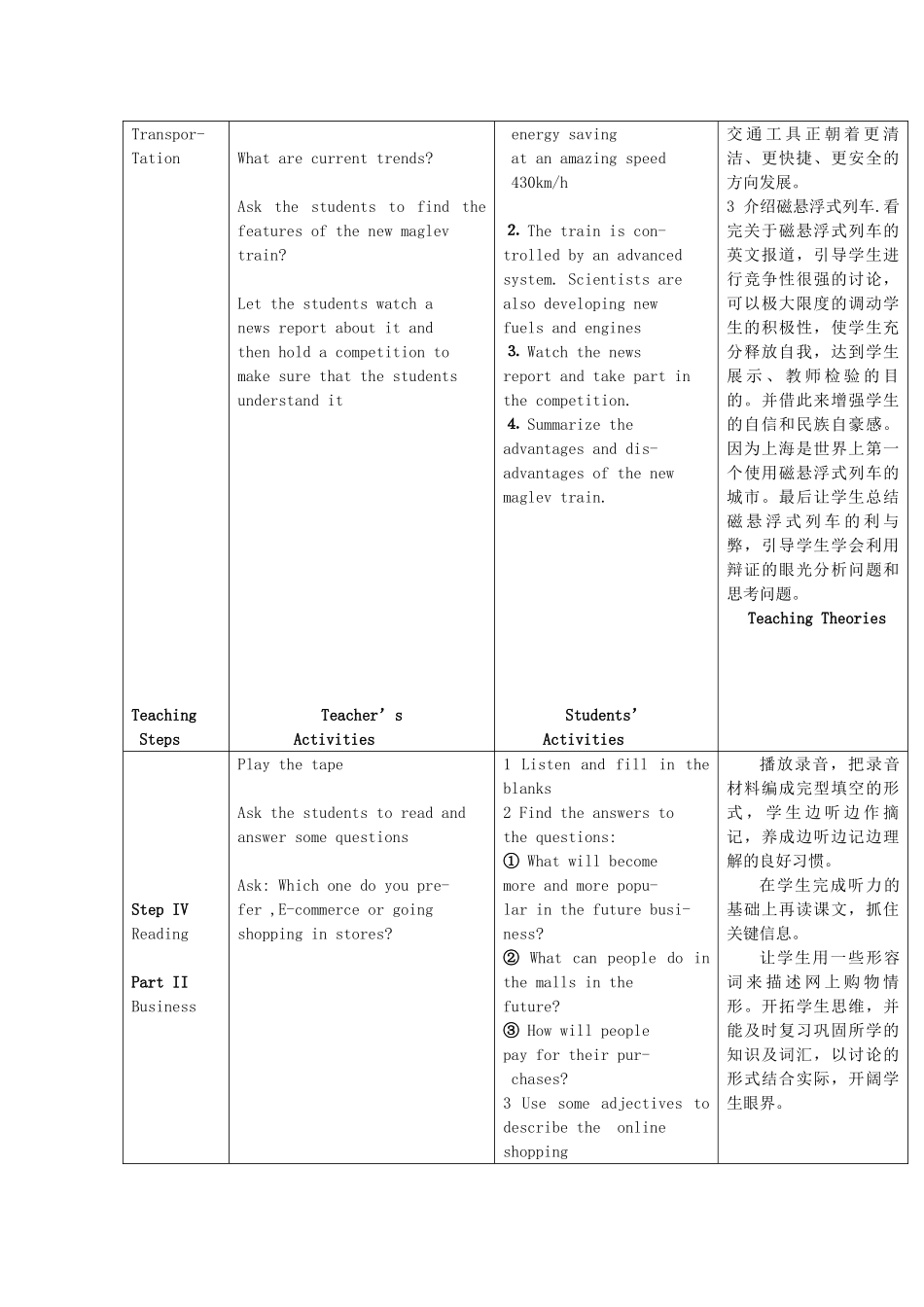 高中英语 Unit 6《Life in the future》说课教案 新人教版必修1_第3页