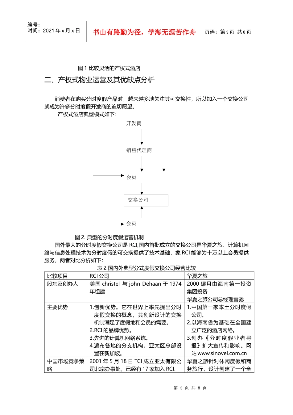 中国产权式酒店开发模式及其实证分析_第3页