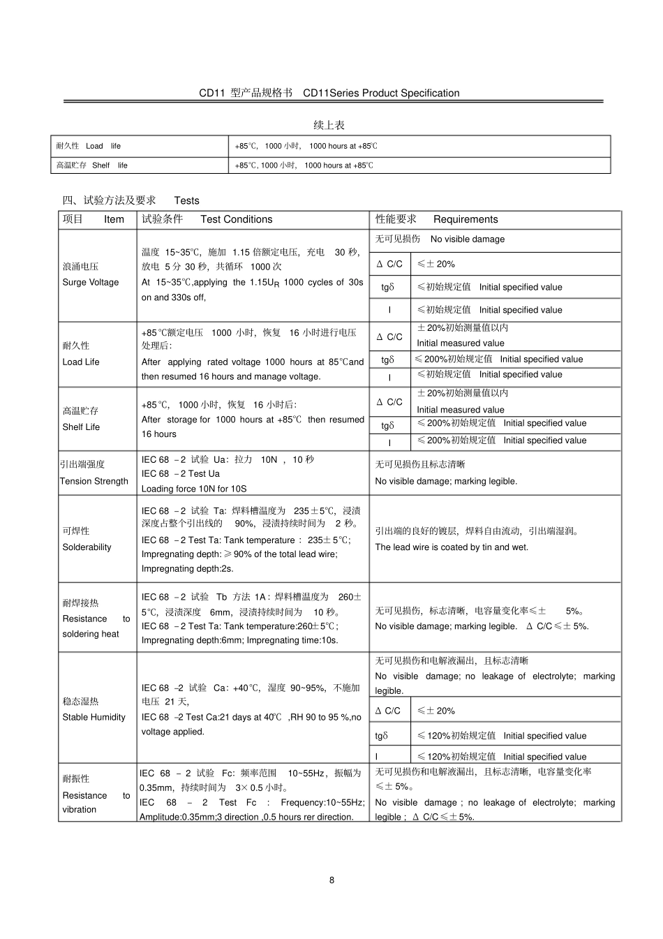 插件电容规格书_第2页