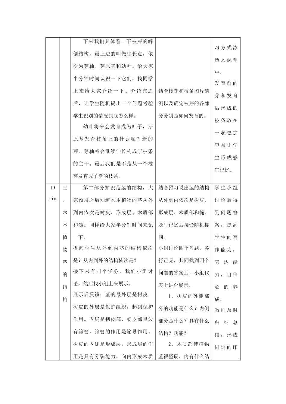 七年级生物上册 5.4 植物茎的输导作用教学设计 （新版）苏教版-（新版）苏教版初中七年级上册生物教案_第3页