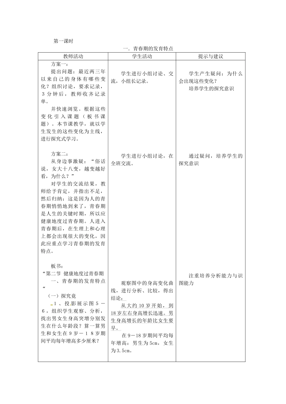 七年级生物下册 第五章《正常发育 健康成长》5.2.1 青春期的发育特点教案 （新版）冀教版_第3页