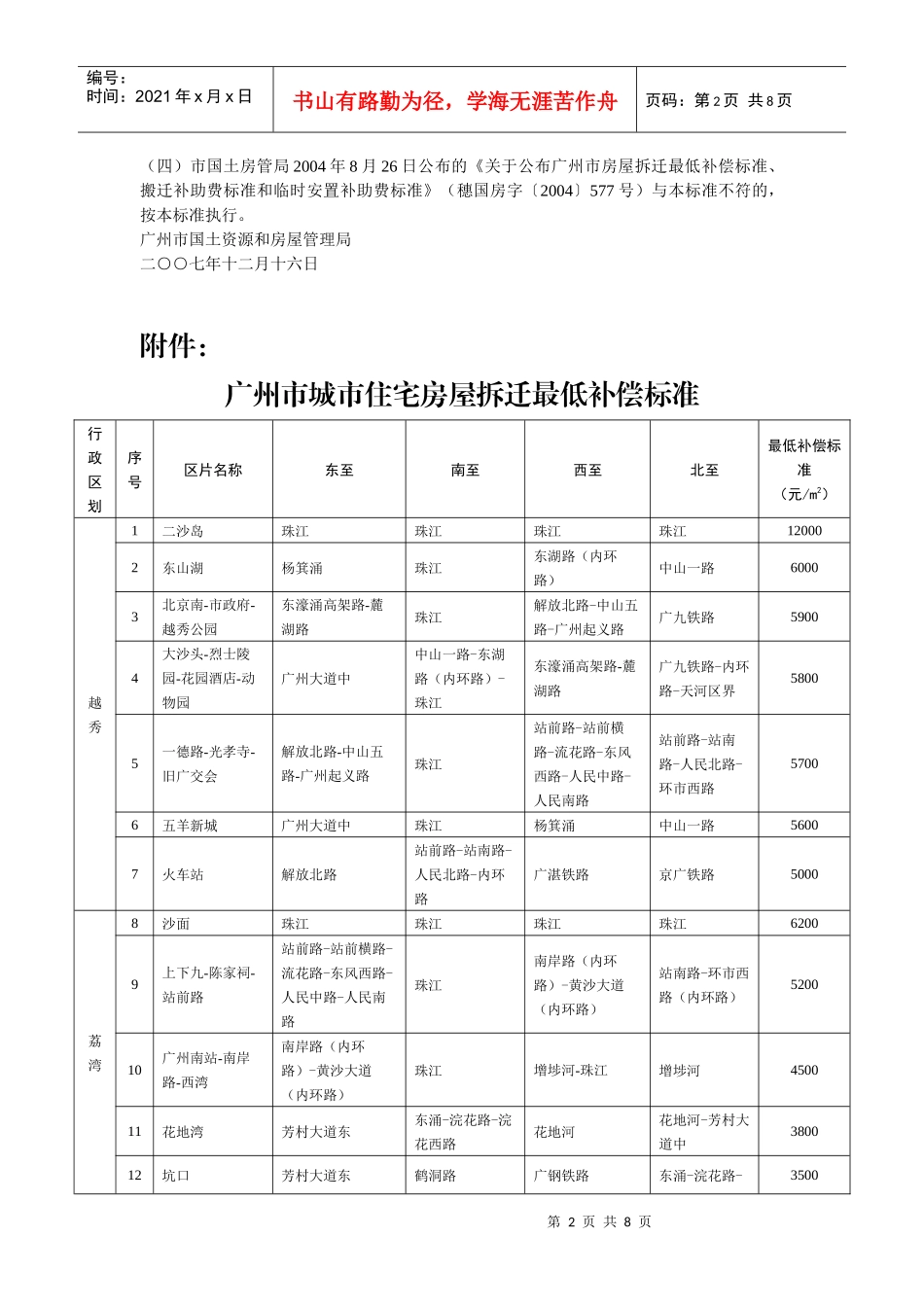 住宅房屋拆迁最低补偿标准介绍_第2页