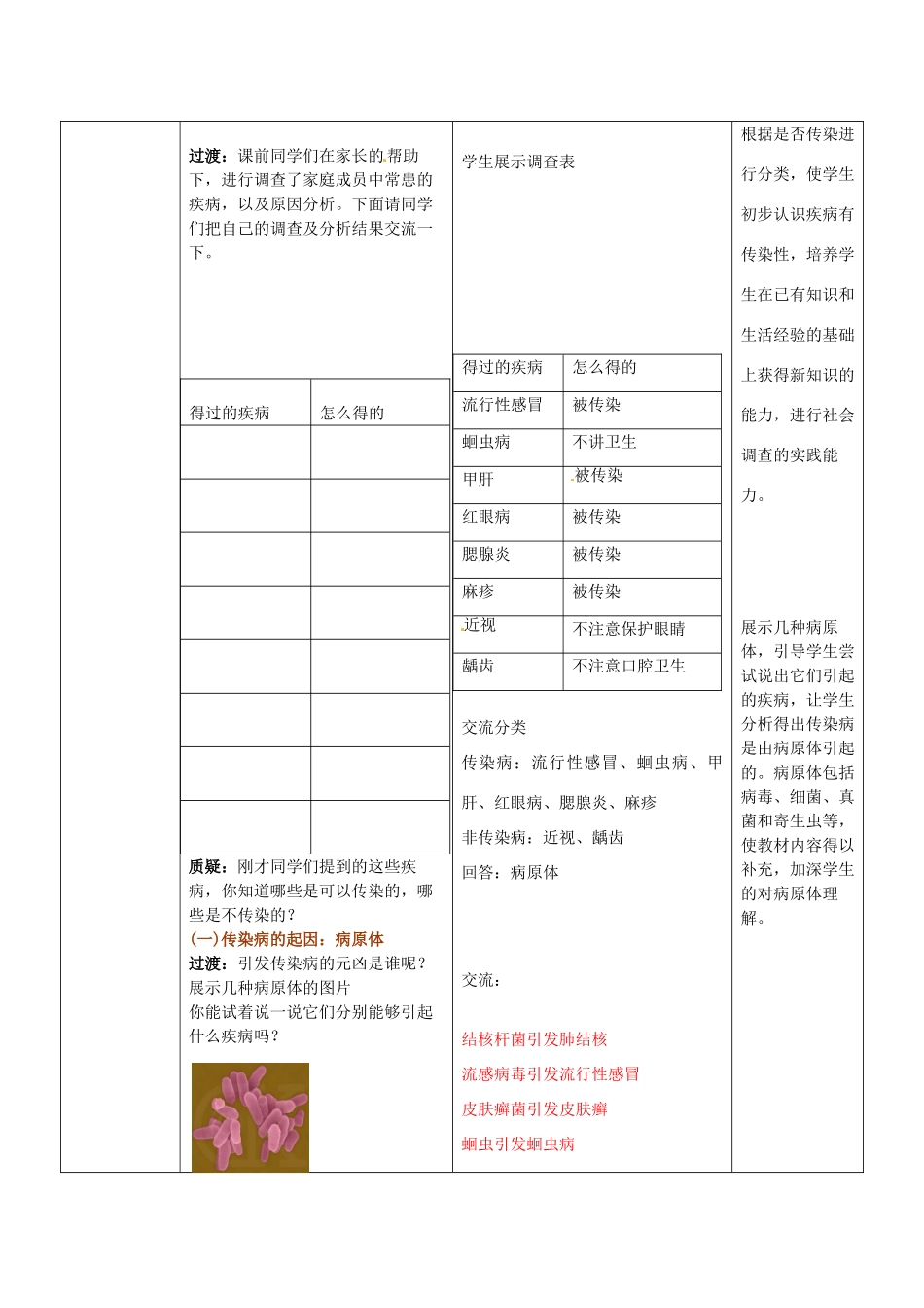 七年级生物下册 3.6.2 传染病及其预防教案 （新版）济南版-（新版）济南版初中七年级下册生物教案_第3页