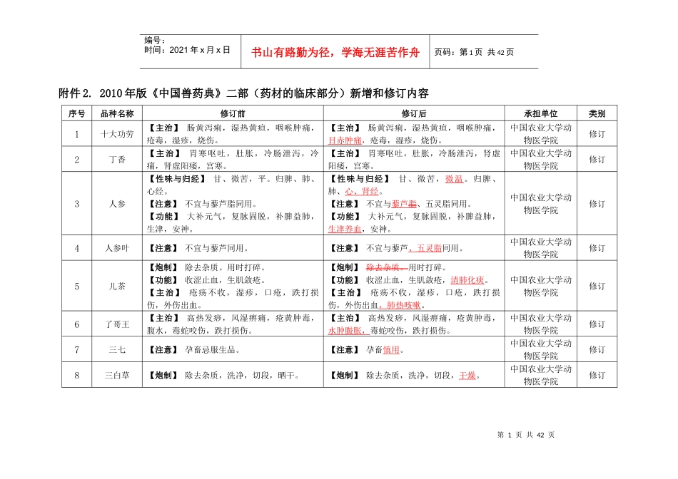 二部（药材的临床部分）新增和修订内容doc-中国兽药信息_第1页
