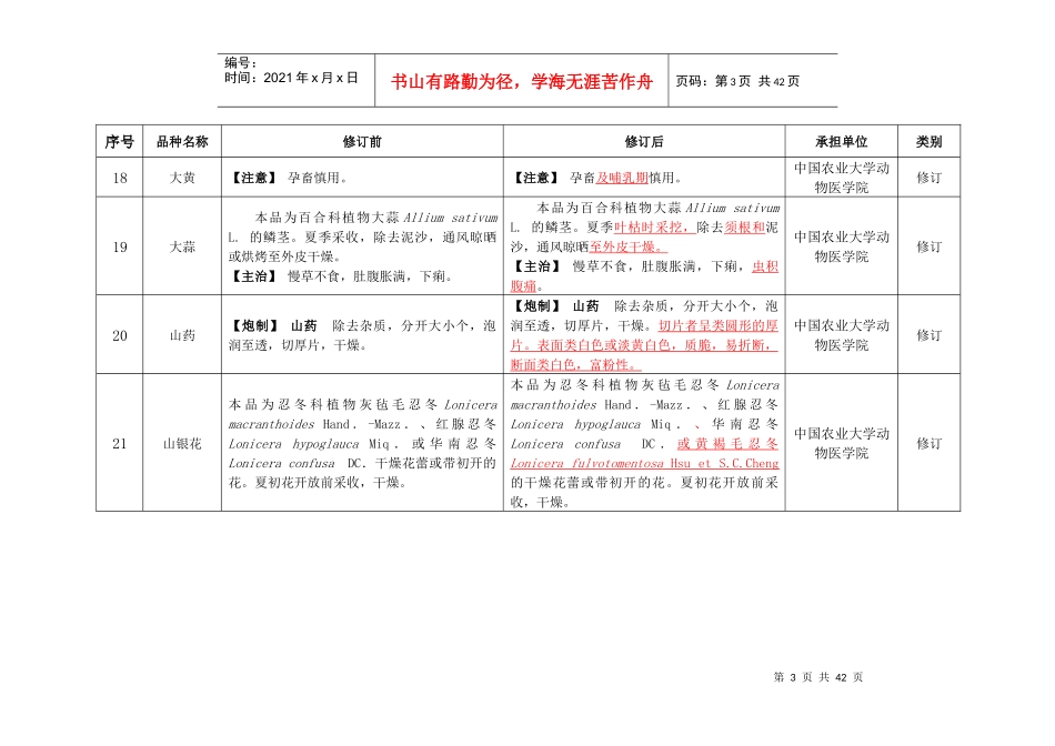 二部（药材的临床部分）新增和修订内容doc-中国兽药信息_第3页
