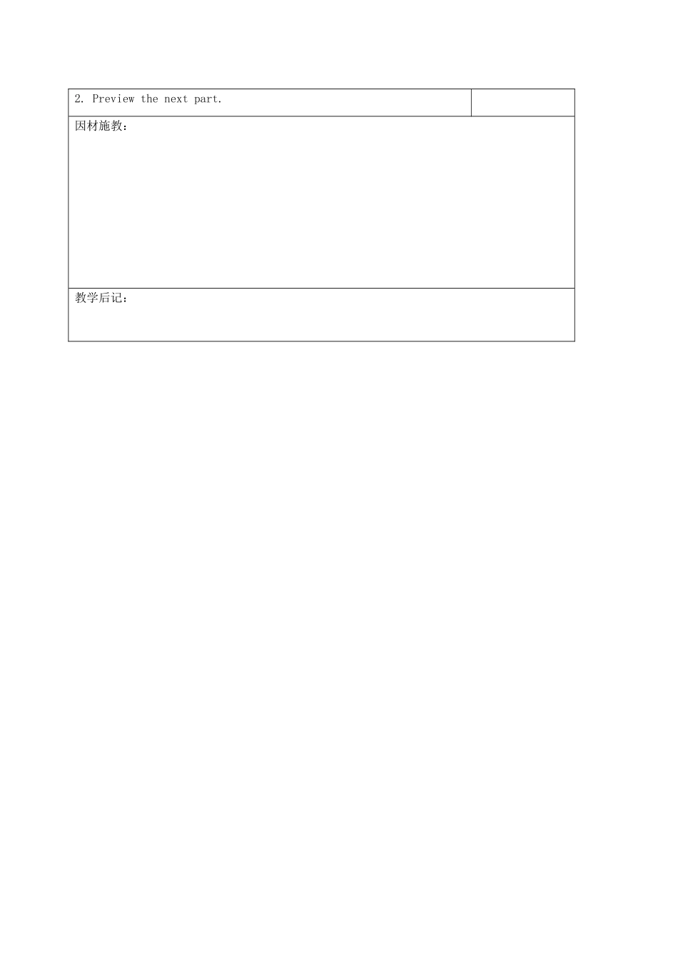 高三英语一轮复习 第6周 Unit 2 Practice教学设计-人教版高三全册英语教案_第2页