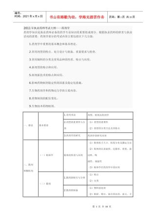 XX年执业药师考试大纲——药学专业知识(二)
