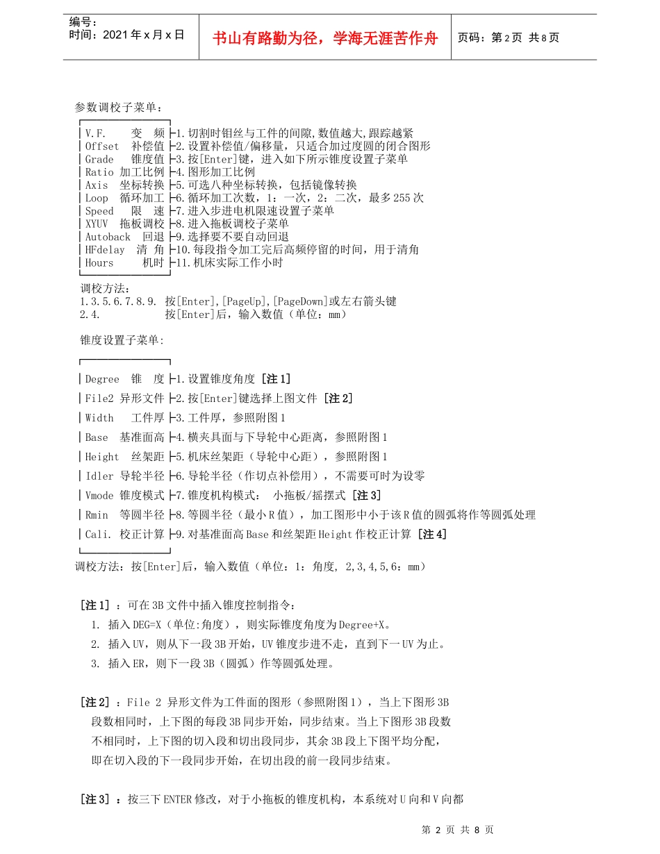 hl数控系统技术参数,软件功能说明-ws数控系统技术参数_第2页