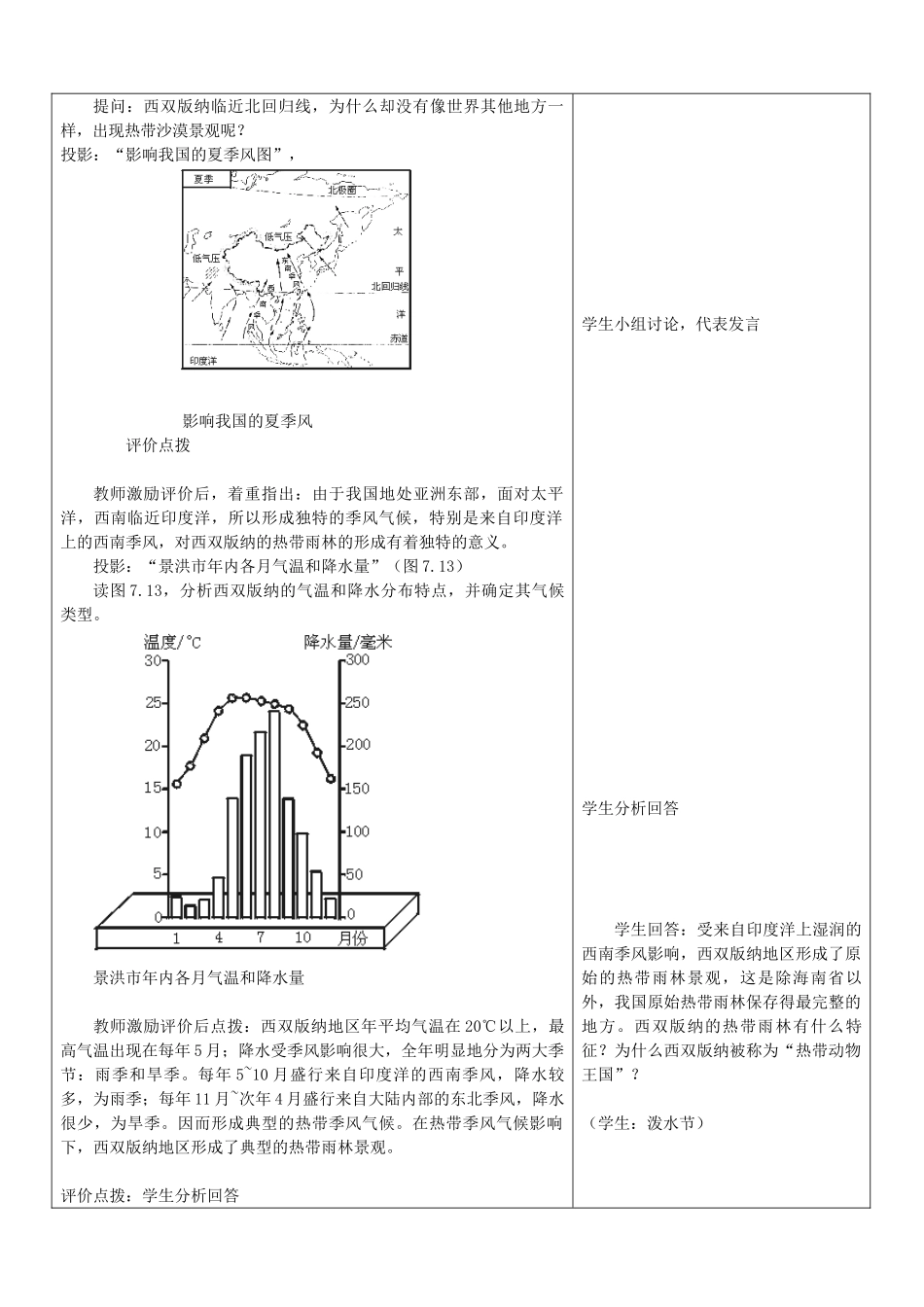 山东省郯城三中八年级地理上册《西南边陲的特色旅游区-西双版纳》教案1 新人教版_第2页