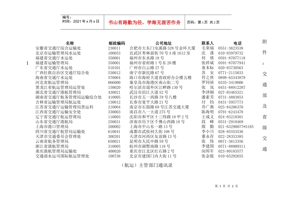 1交通部及省级交通（航运）主管部门通讯录-附件1：交通部_第1页