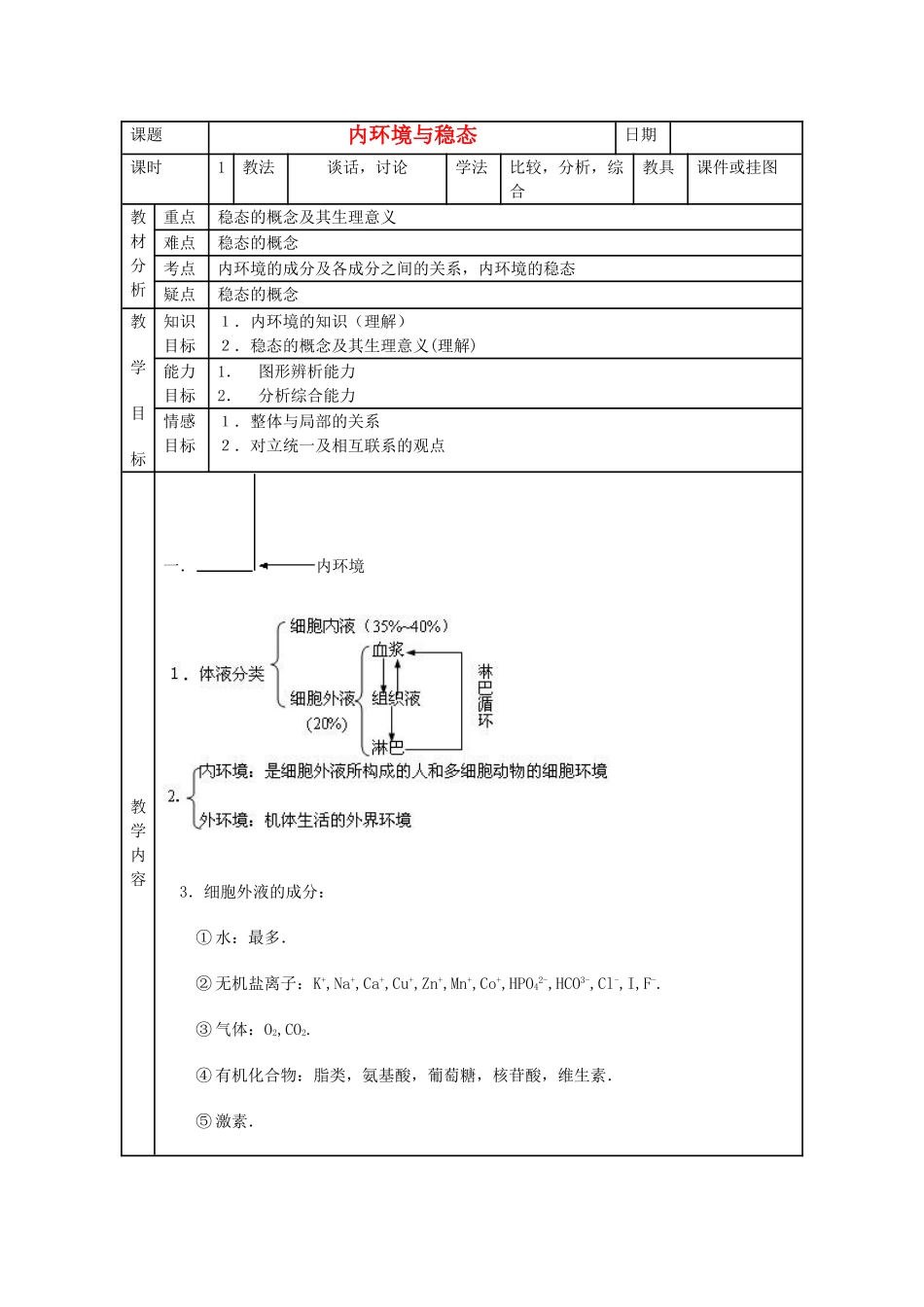 高中生物《内环境与稳态》教案2 浙教版必修3_第1页
