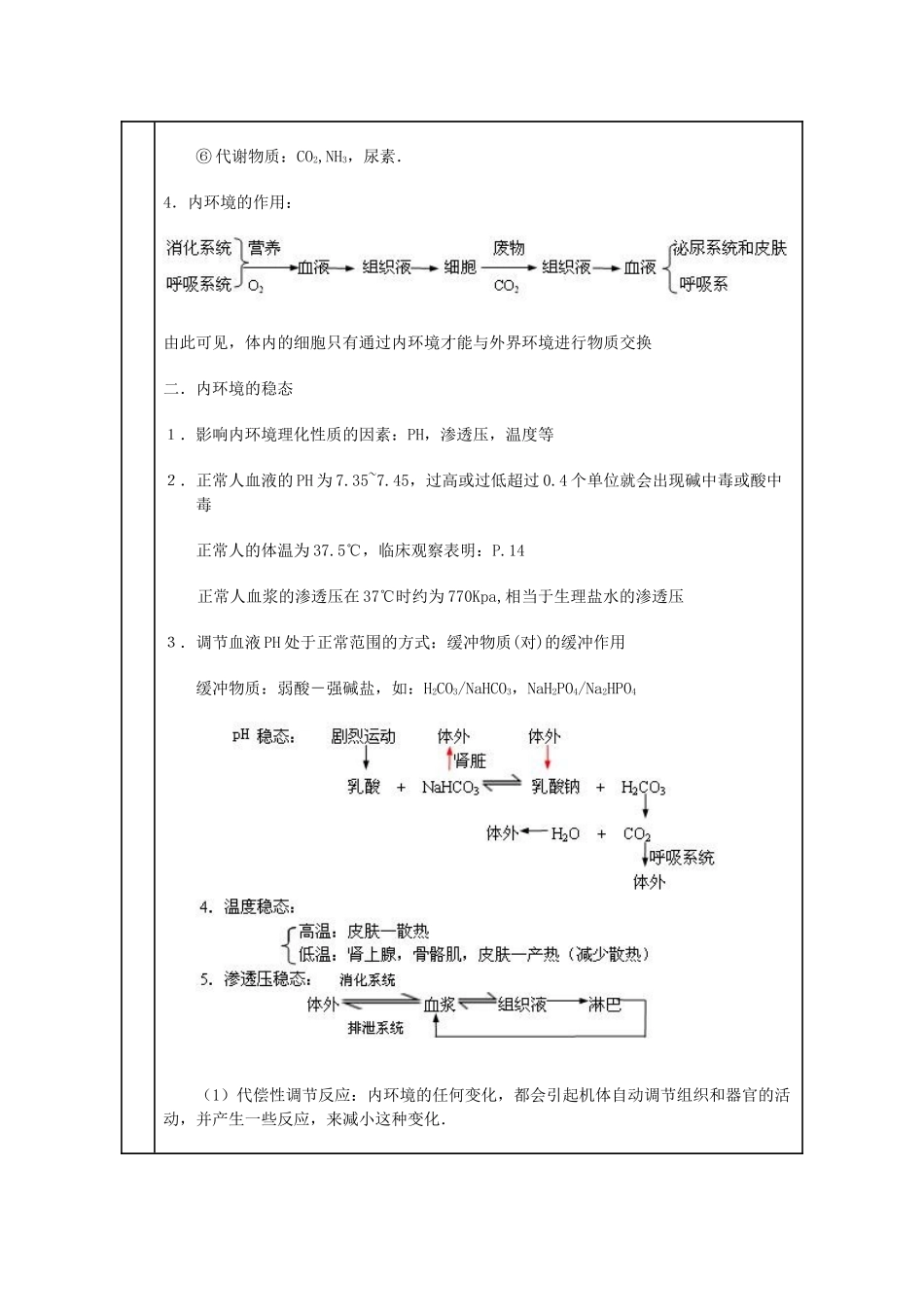 高中生物《内环境与稳态》教案2 浙教版必修3_第2页