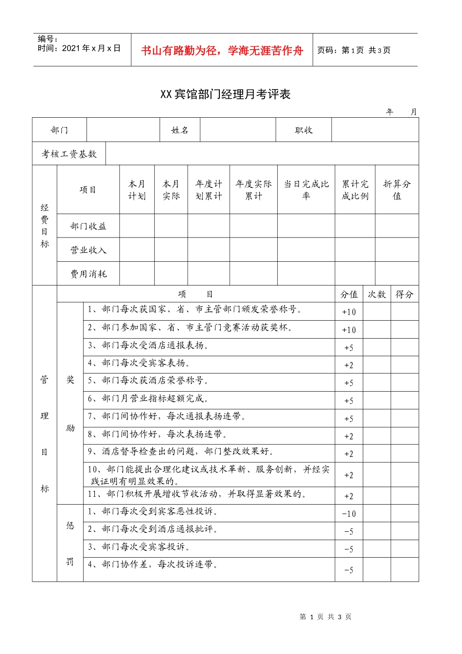 XX宾馆部门经理月考评表_第1页