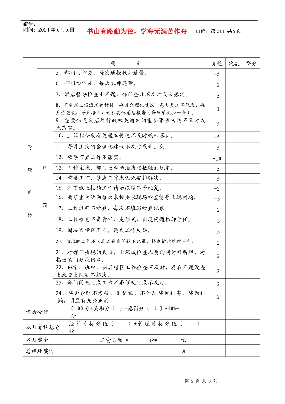 XX宾馆部门经理月考评表_第2页