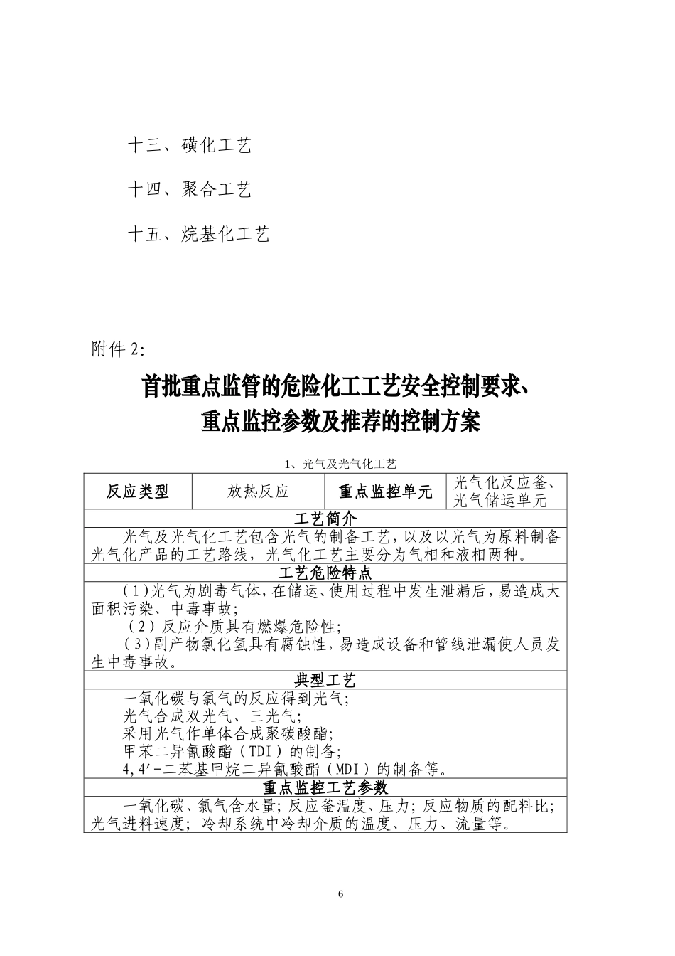 15种危险化工工艺(DOC37页)_第2页