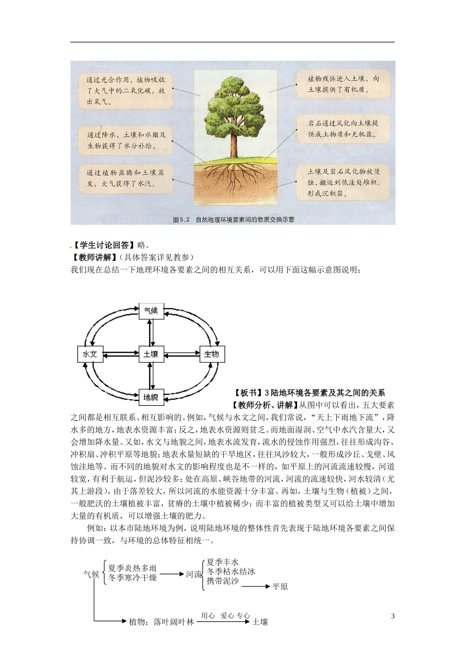 高中地理 5.1 自然地理环境的整体性教案 新人教版必修1_第3页