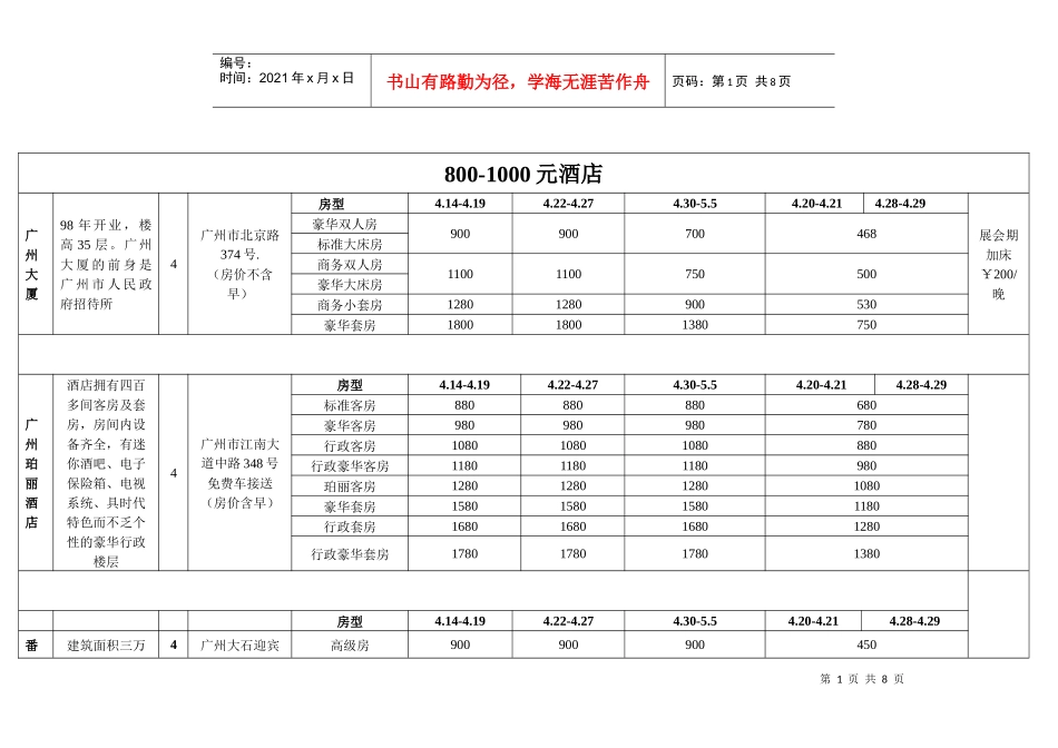 800-1000元酒店_第1页