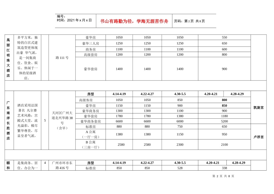 800-1000元酒店_第2页