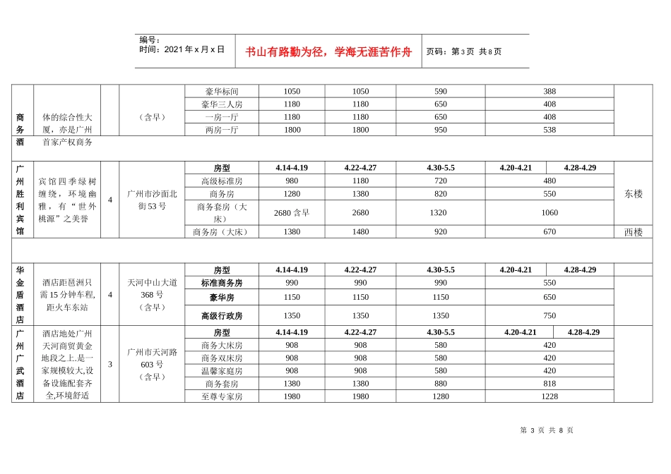 800-1000元酒店_第3页
