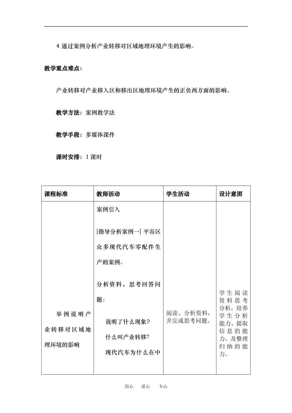 高中地理5-2产业转移——以东亚为例教学设计（北京新课程培训平谷区）新人教版必修3_第2页