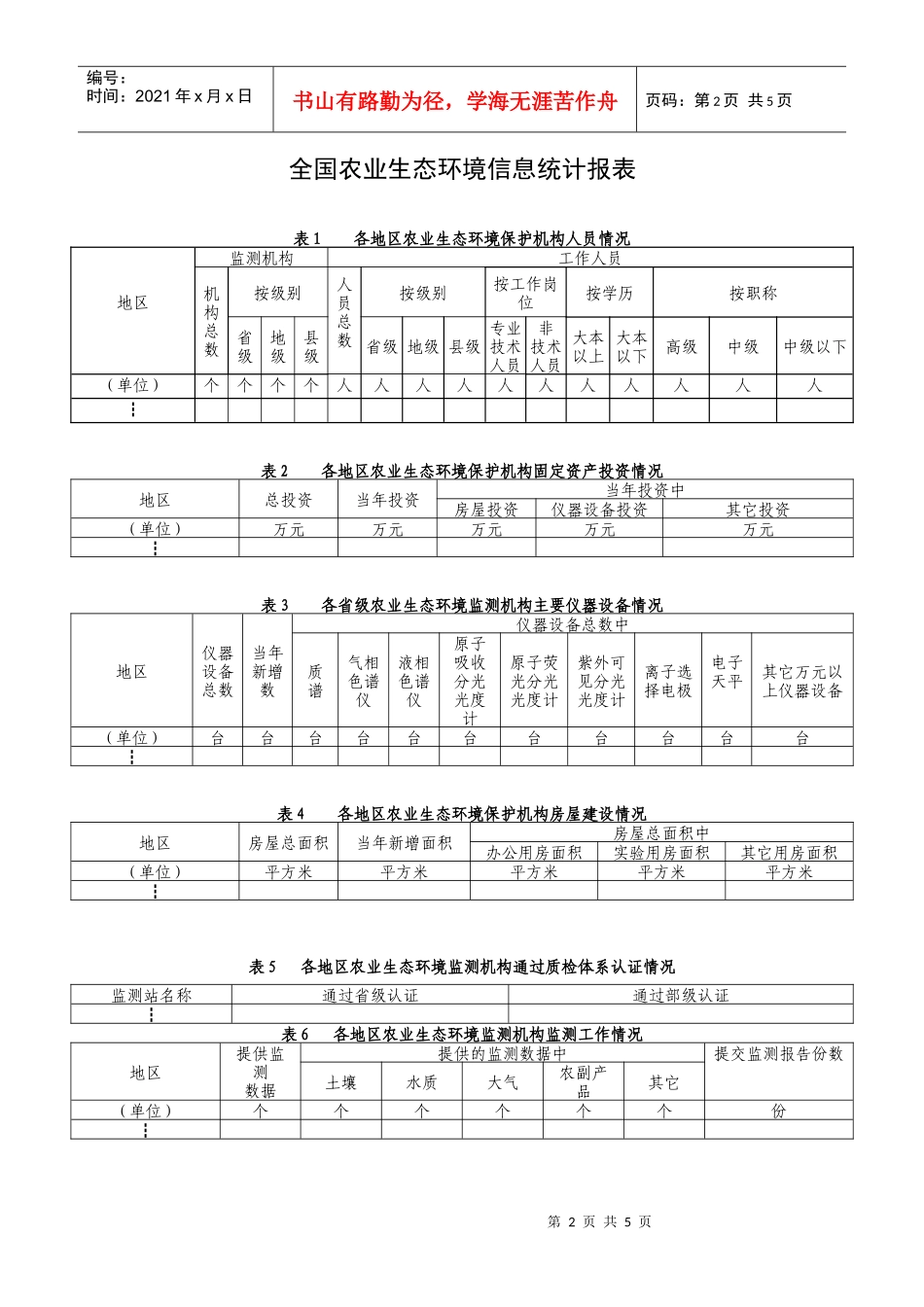 全国农业生态环境信息统计报表_第2页