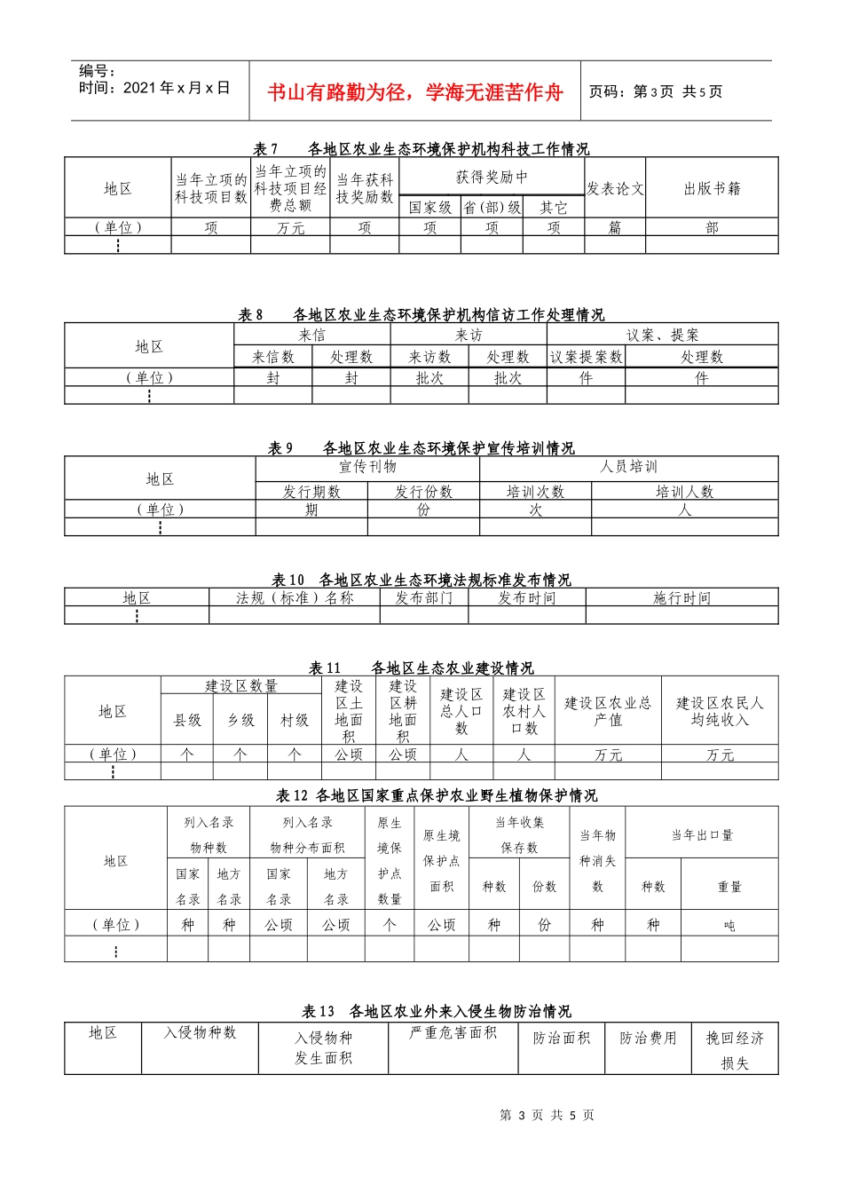 全国农业生态环境信息统计报表_第3页