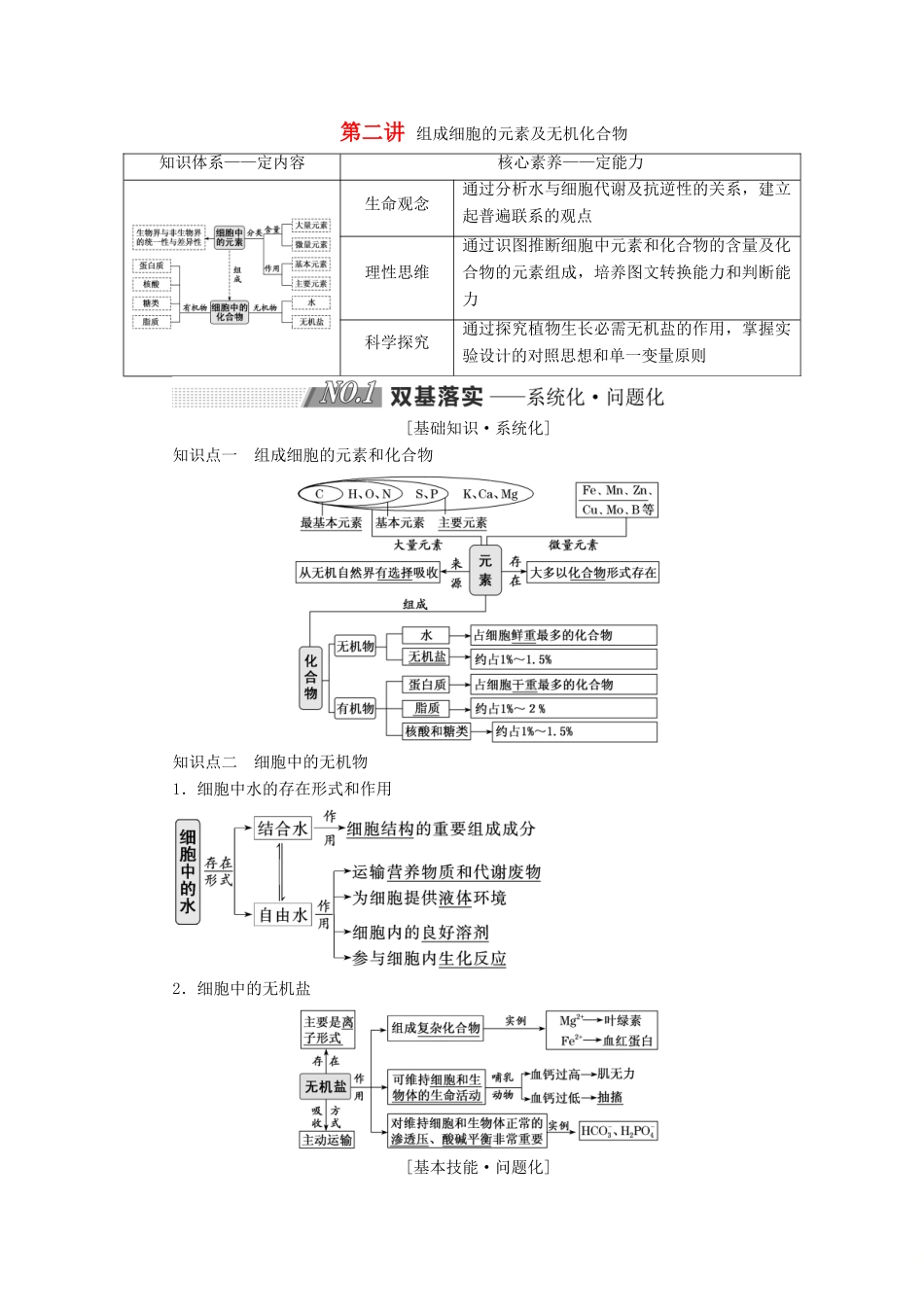 （全国通用）高考生物一轮复习 第一单元 细胞及其分子组成 第二讲 组成细胞的元素及无机化合物精选教案-人教版高三全册生物教案_第1页