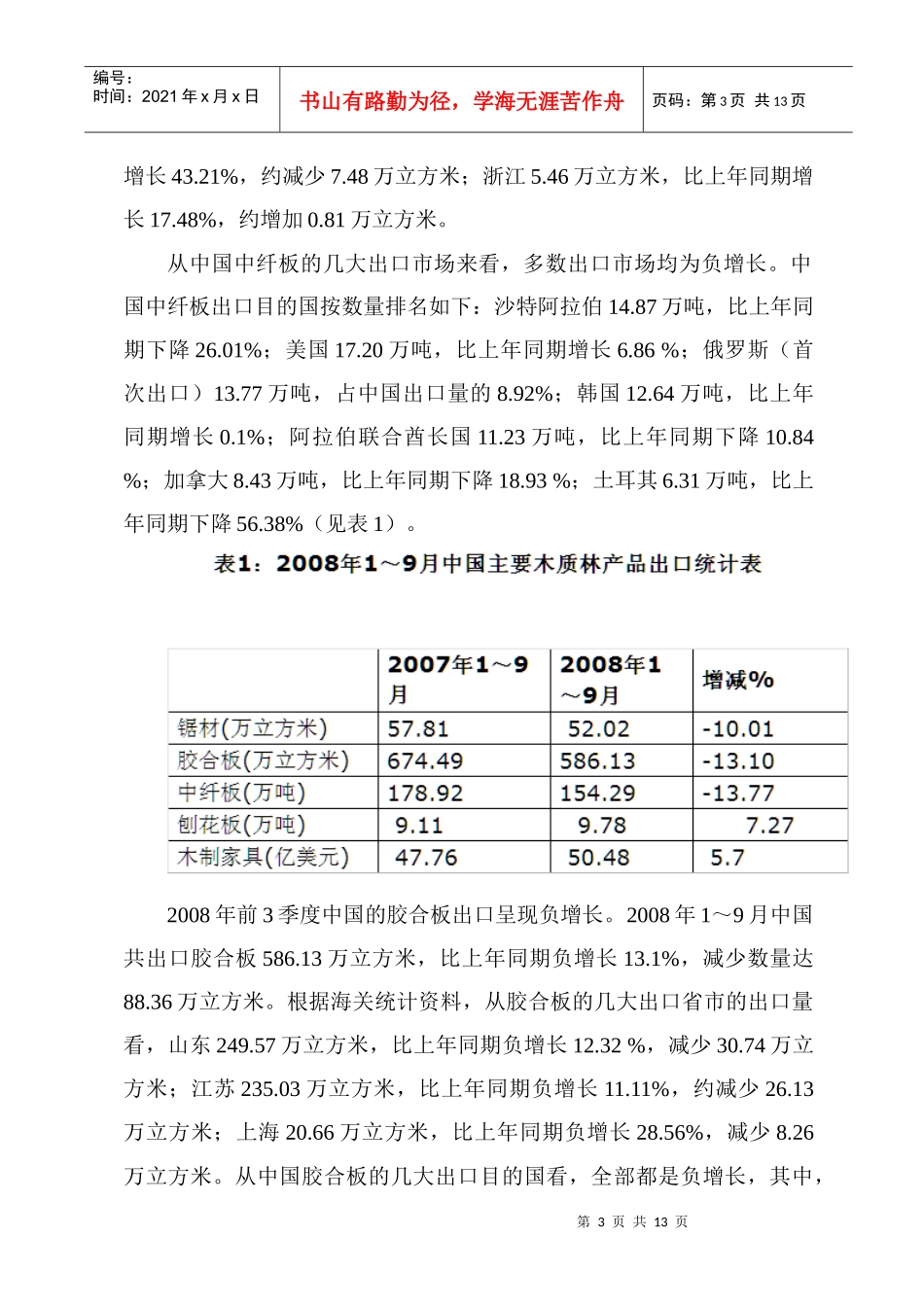 世界金融危机下我国木材产业发展对策的思考_第3页