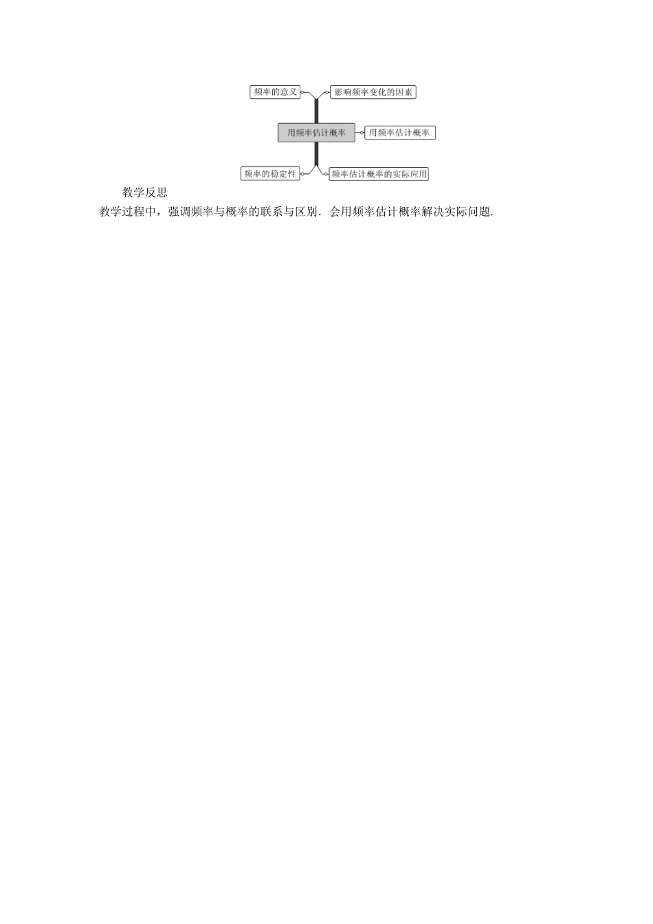 九年级数学下册 第三十一章 随机事件的概率 31.3 用频率估计概率教案 （新版）冀教版-（新版）冀教版初中九年级下册数学教案_第3页