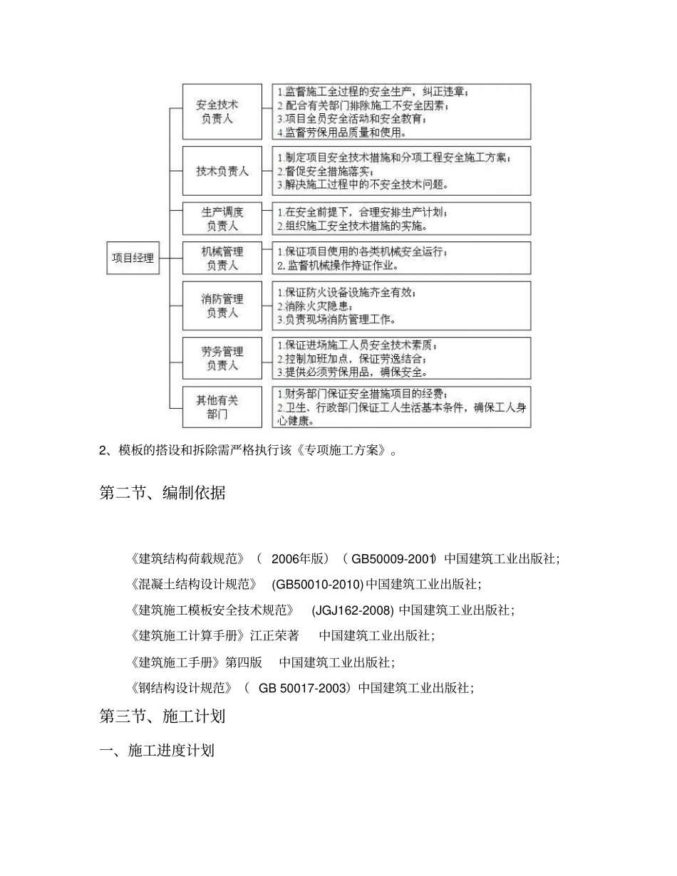 危险性较大模板专项工程施工组织设计方案_第2页