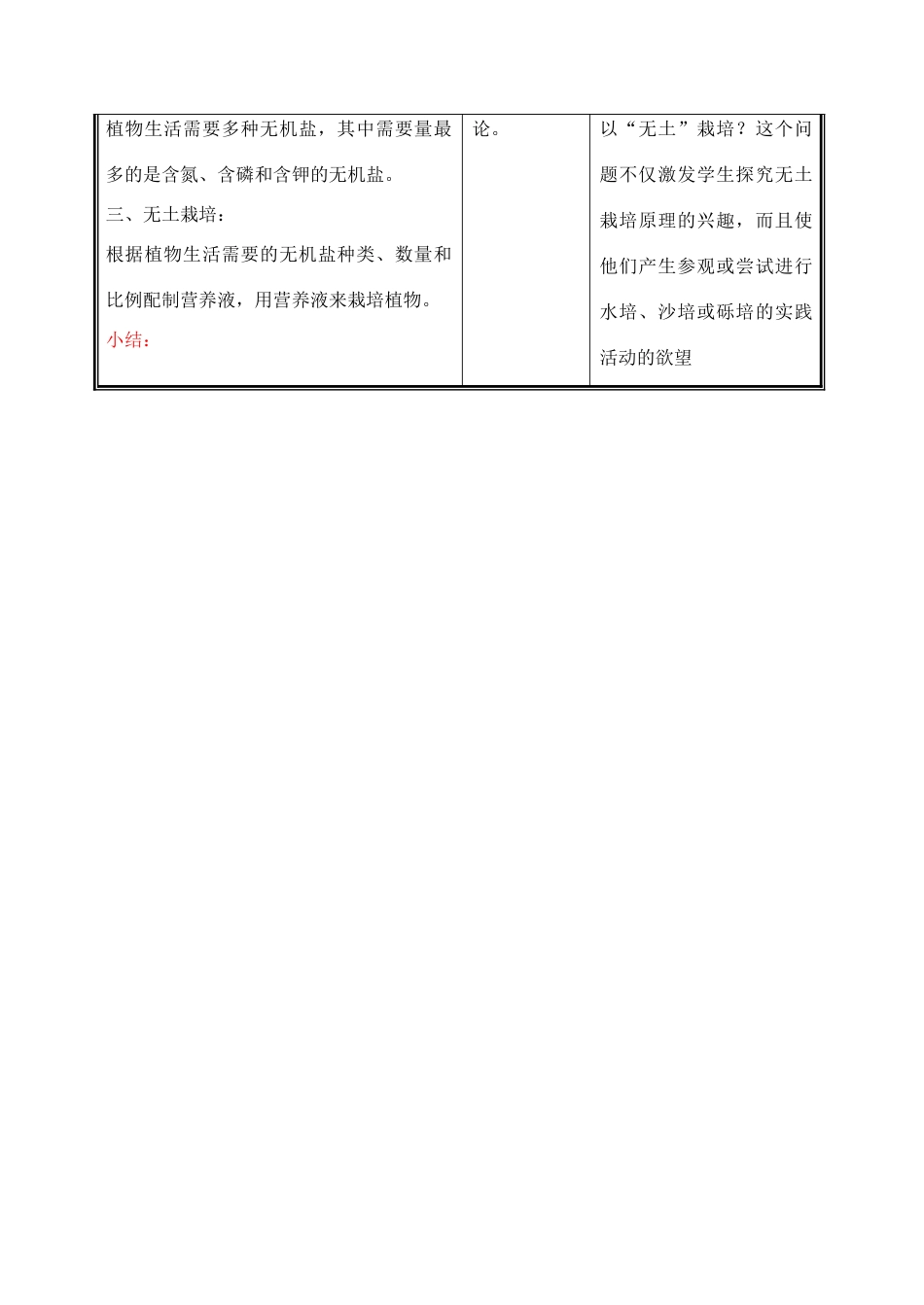 七年级生物上册《呼吸作用》教案3 北师大版_第2页