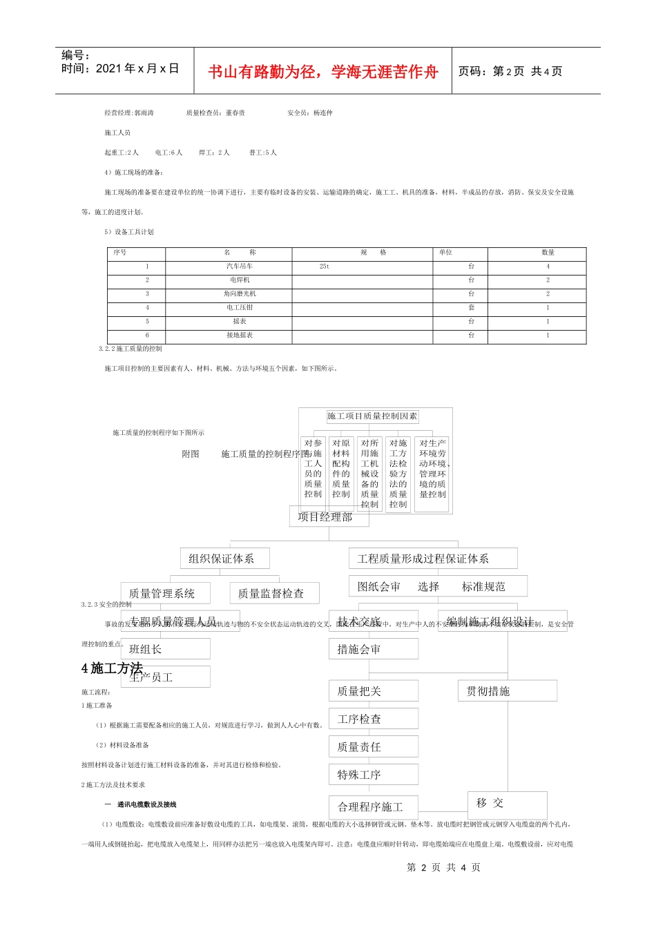 井下通信线路安装工程施工组织设计_第2页