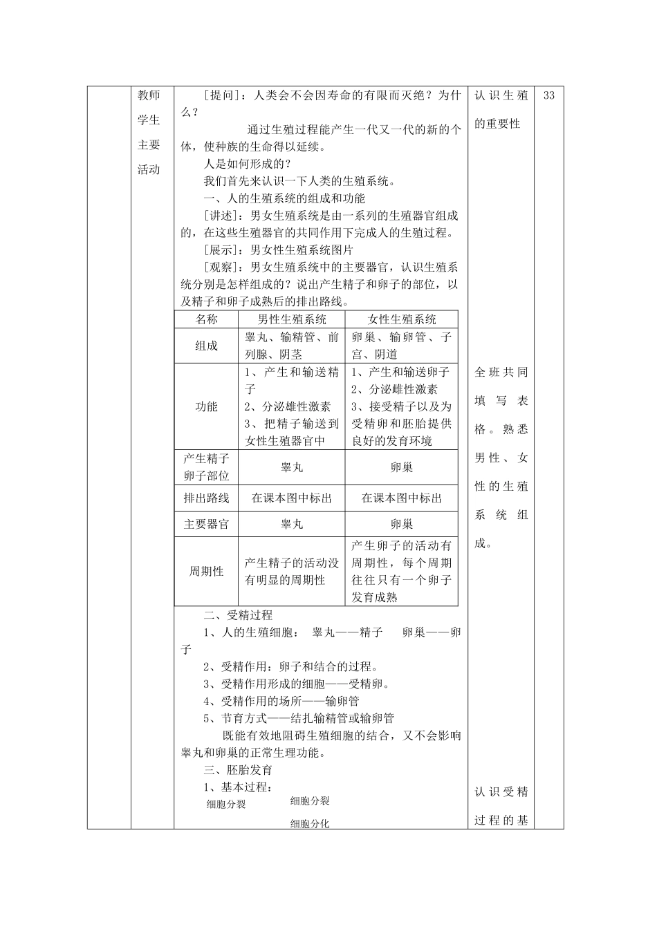 七年级生物下册 第4单元 生物圈中的人 第一节 精卵结合孕育新的生命名师教案2 苏教版_第2页