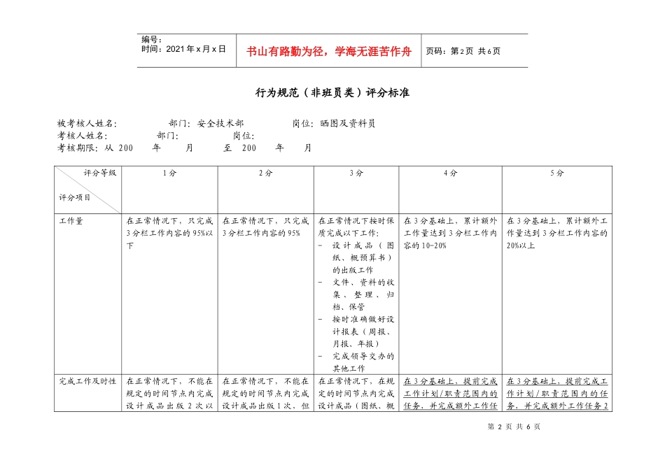 上海市电力公司市区供电公司晒图及资料员行为规范考评表_第2页