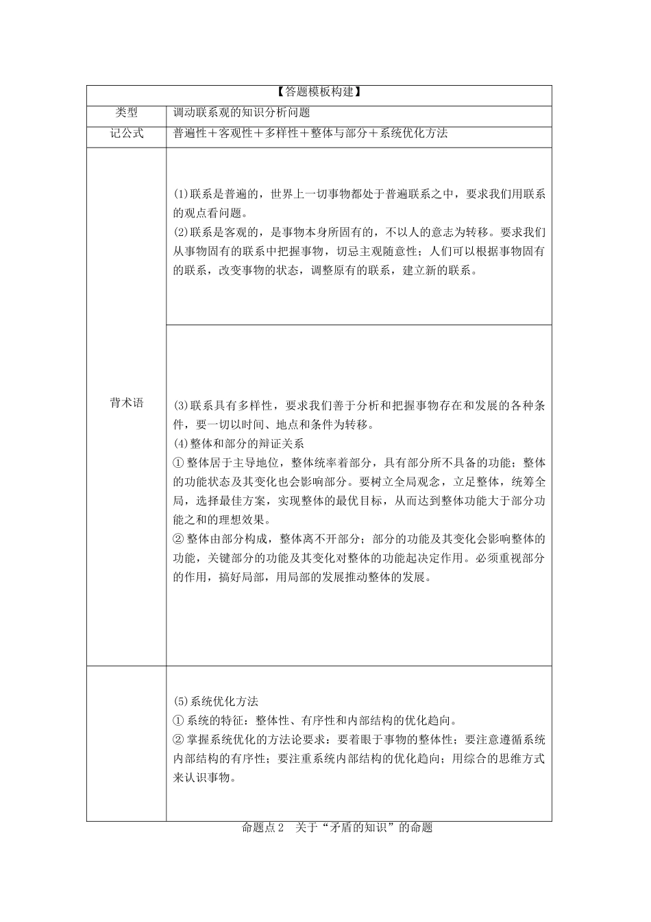 高考政治二轮复习 第1部分 专题10 思想方法与创新意识 第2课时 主观题增分提能教案-人教版高三全册政治教案_第2页