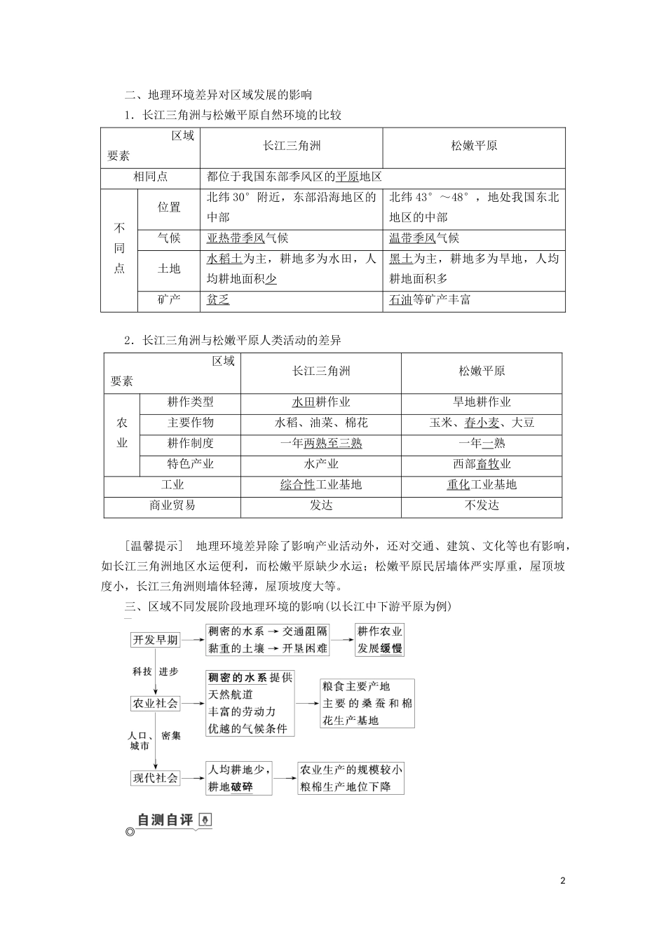 （山东专用）高考地理一轮总复习 第12章 地理环境与区域发展教案（含解析）鲁教版-鲁教版高三全册地理教案_第2页