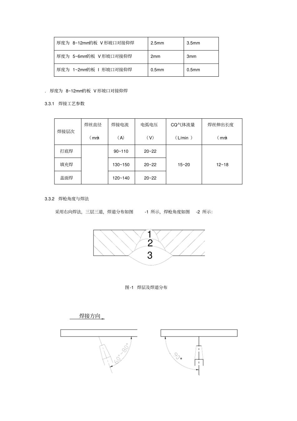 平板对接仰焊二氧化碳气体保护焊_第3页