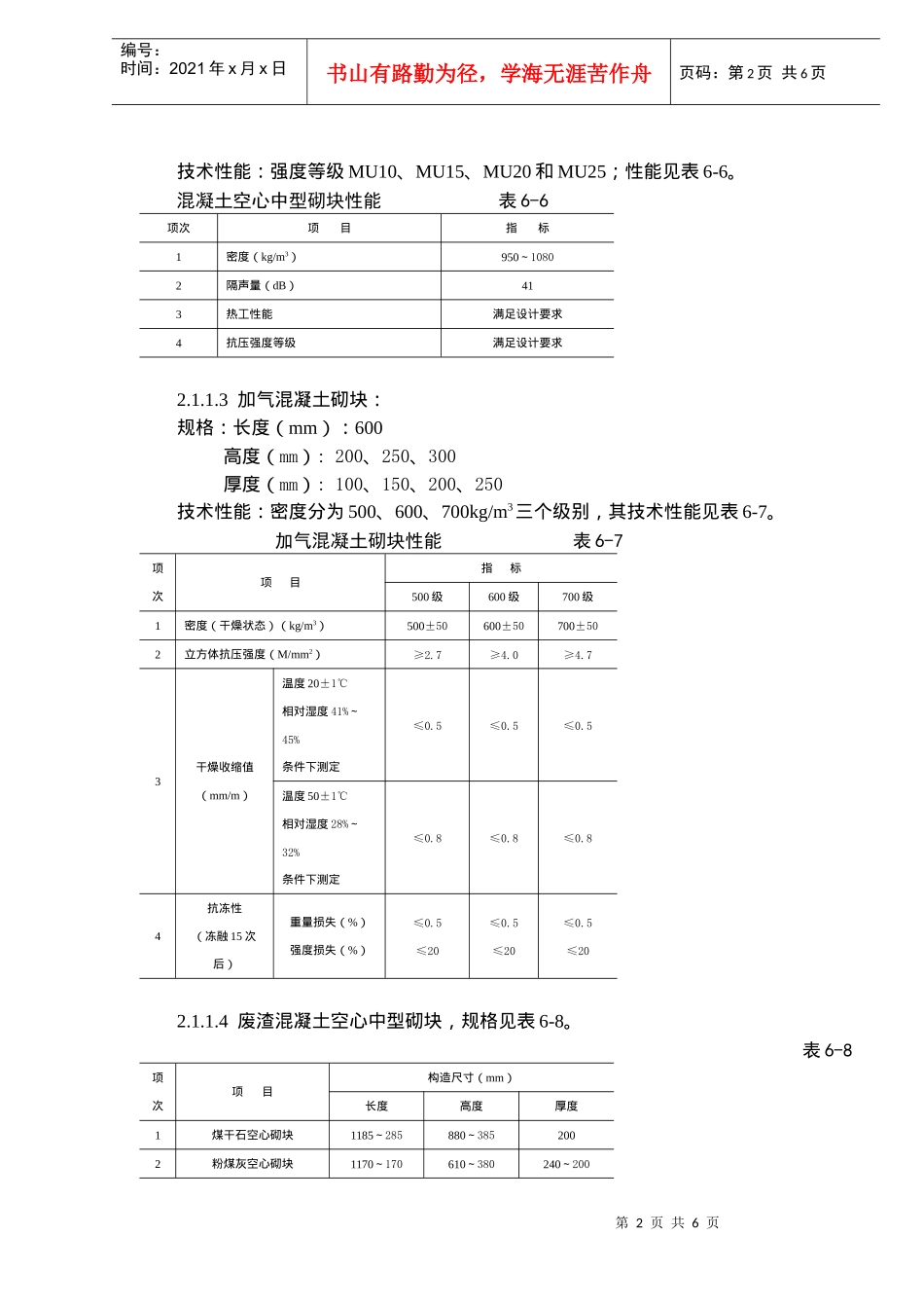 中型砌块砌筑工程施工工艺标准_第2页
