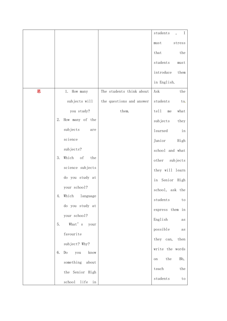 高中英语 Module 1 My First Day at Senior High 1教案 外研版必修1-外研版高一必修1英语教案_第3页