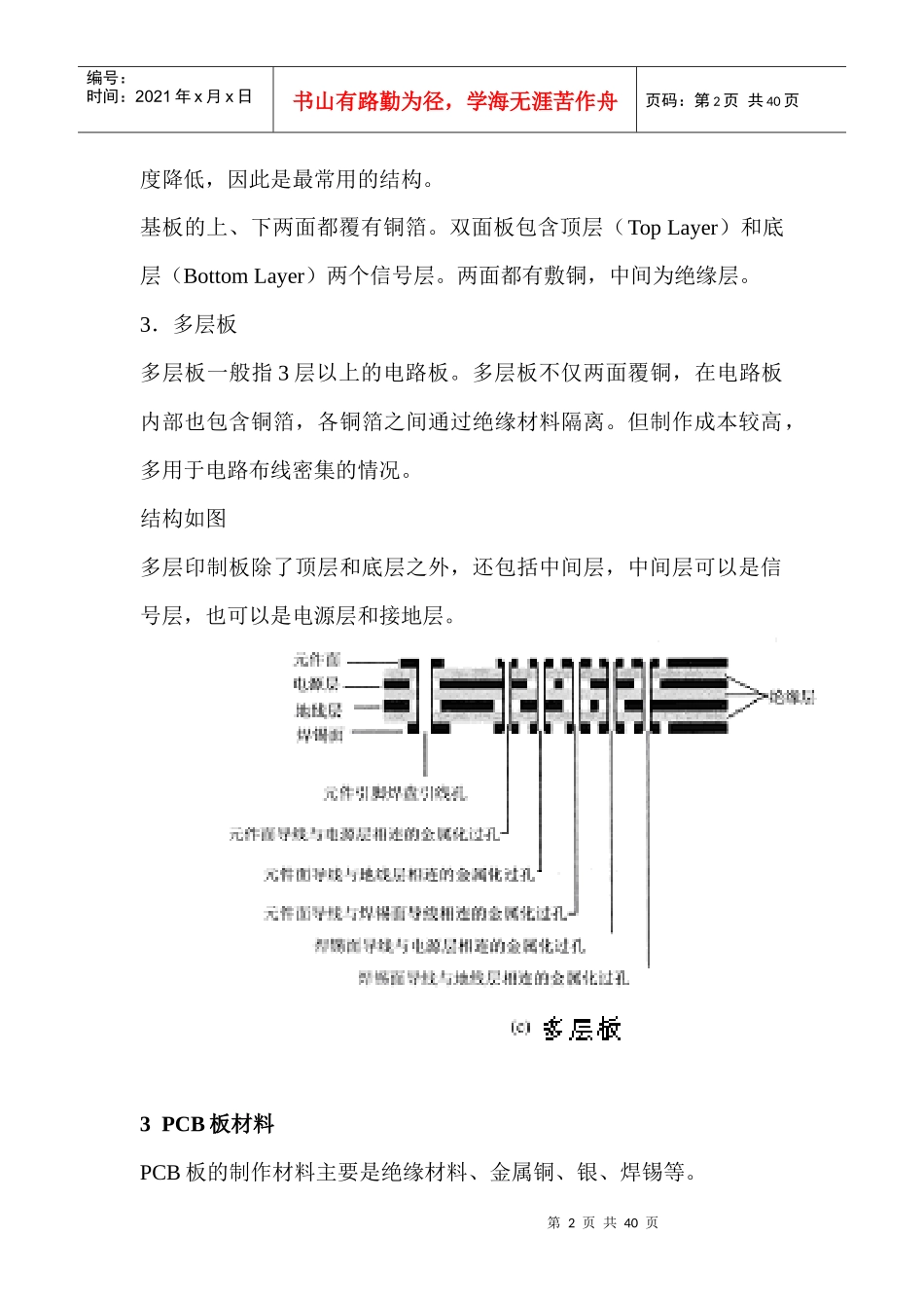 PCB设计1234816746_第2页