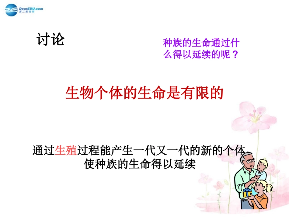 七年级生物下册 第八章 第一节 精卵结合孕育新的生命课件4 （新版）苏教版_第2页
